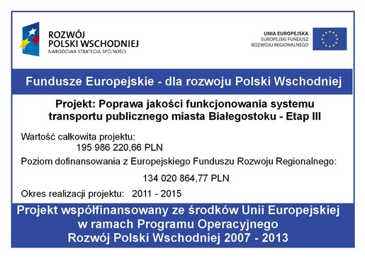 Plansza z informująca o dofinansowaniu projektu z Funduszy Europejskich. Logotypy Funduszy i kwoty dofinansowania.