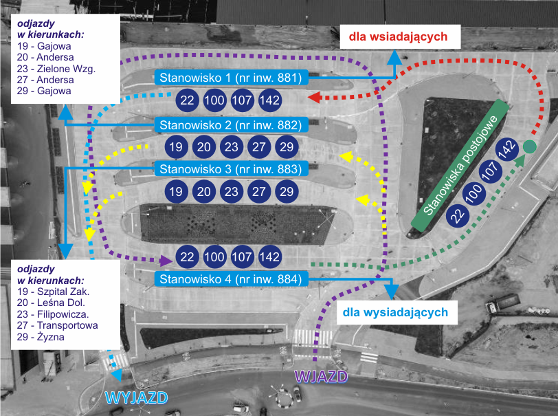 Organizacja ruchu na Centrum Przydworcowym